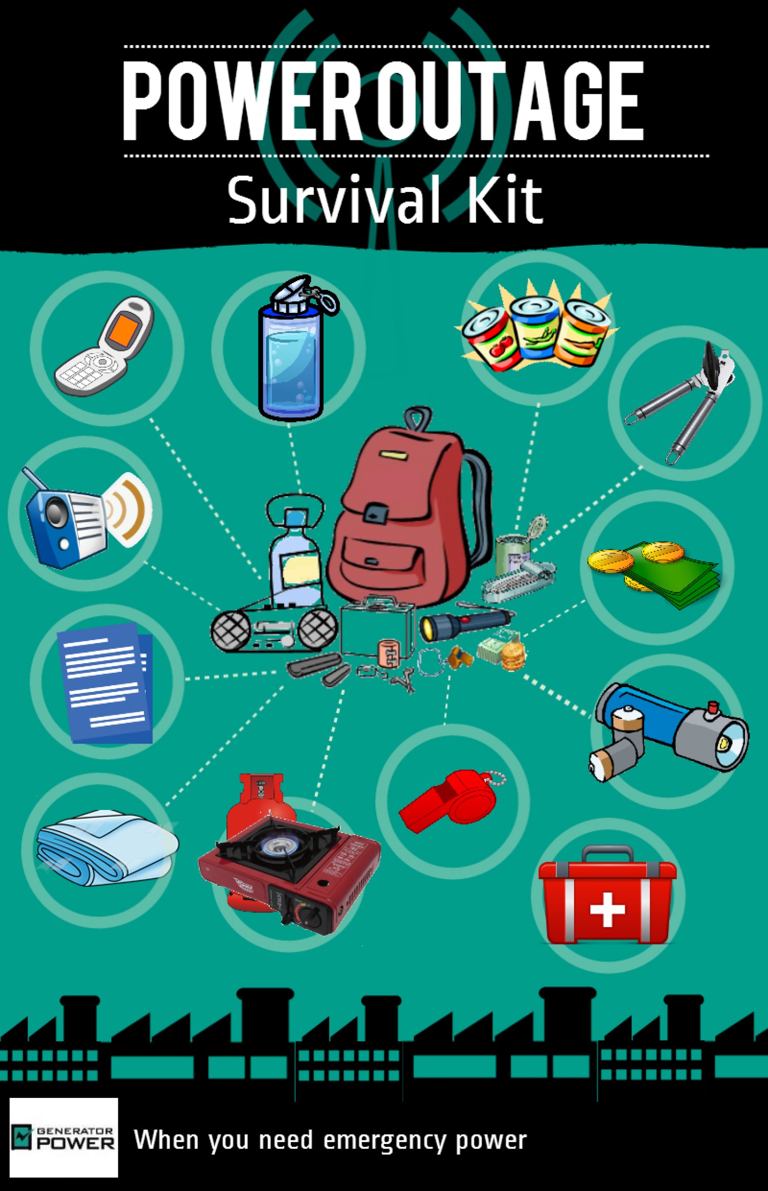 Power Outage Survival Kit Infographic